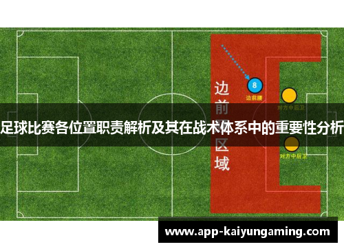 足球比赛各位置职责解析及其在战术体系中的重要性分析